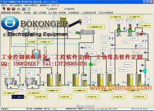 專業(yè)工控軟件定制服務(wù) 視覺檢測軟件與上位機控制系統(tǒng)的設(shè)計與開發(fā)