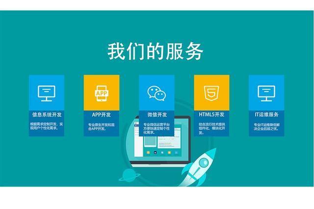 線下業(yè)務(wù)互聯(lián)網(wǎng)化的最佳方案 小程序軟件設(shè)計開發(fā)精髓